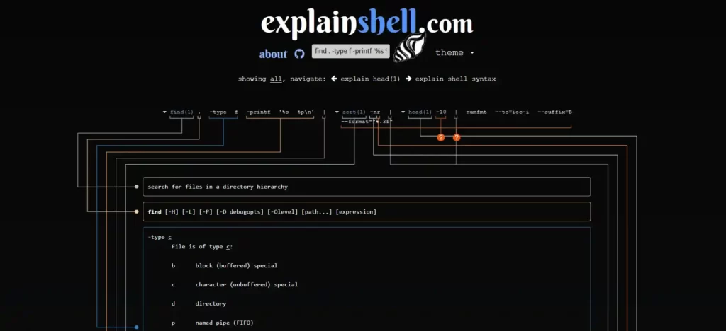 Looking of command description using the explainshell