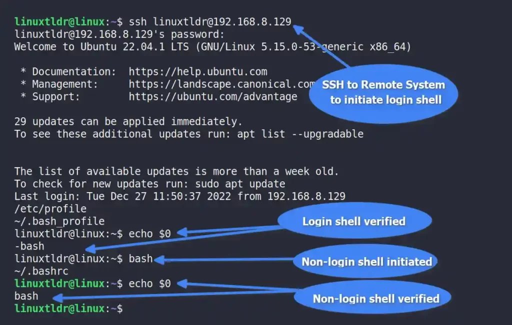 Verifying the login and non-login shell