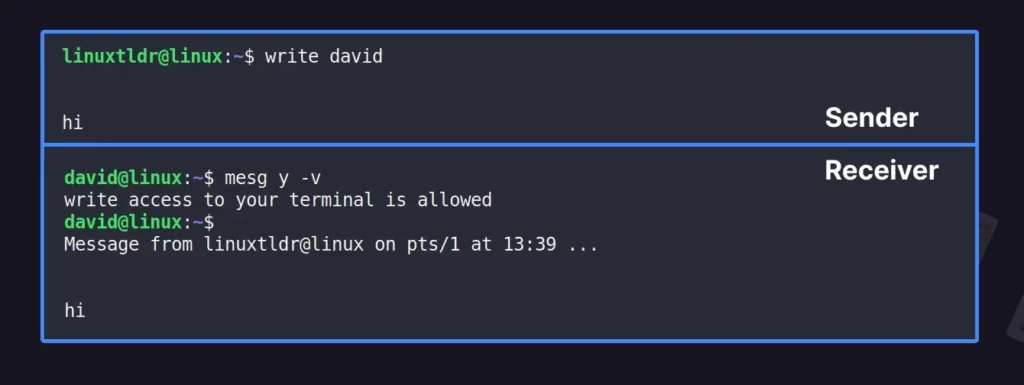 Sending a message to allow terminal write access using the write command