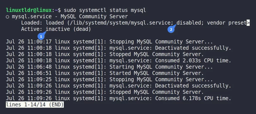 Checking the status of the MySQL service
