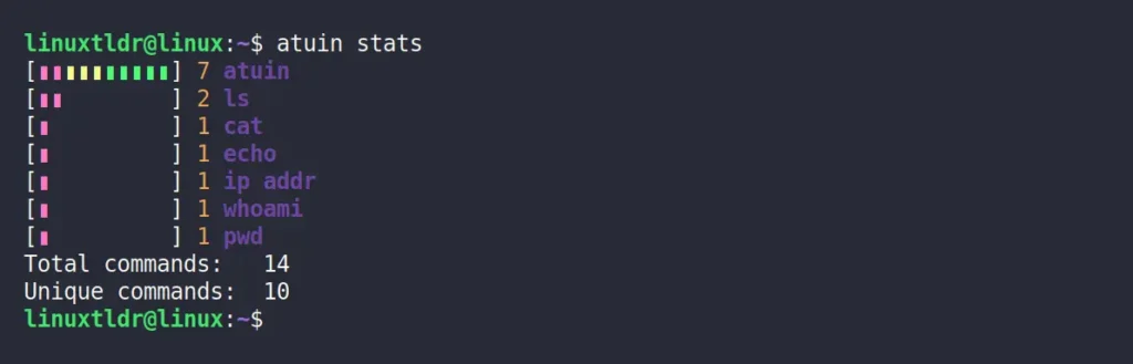 checking the command stats using atuin