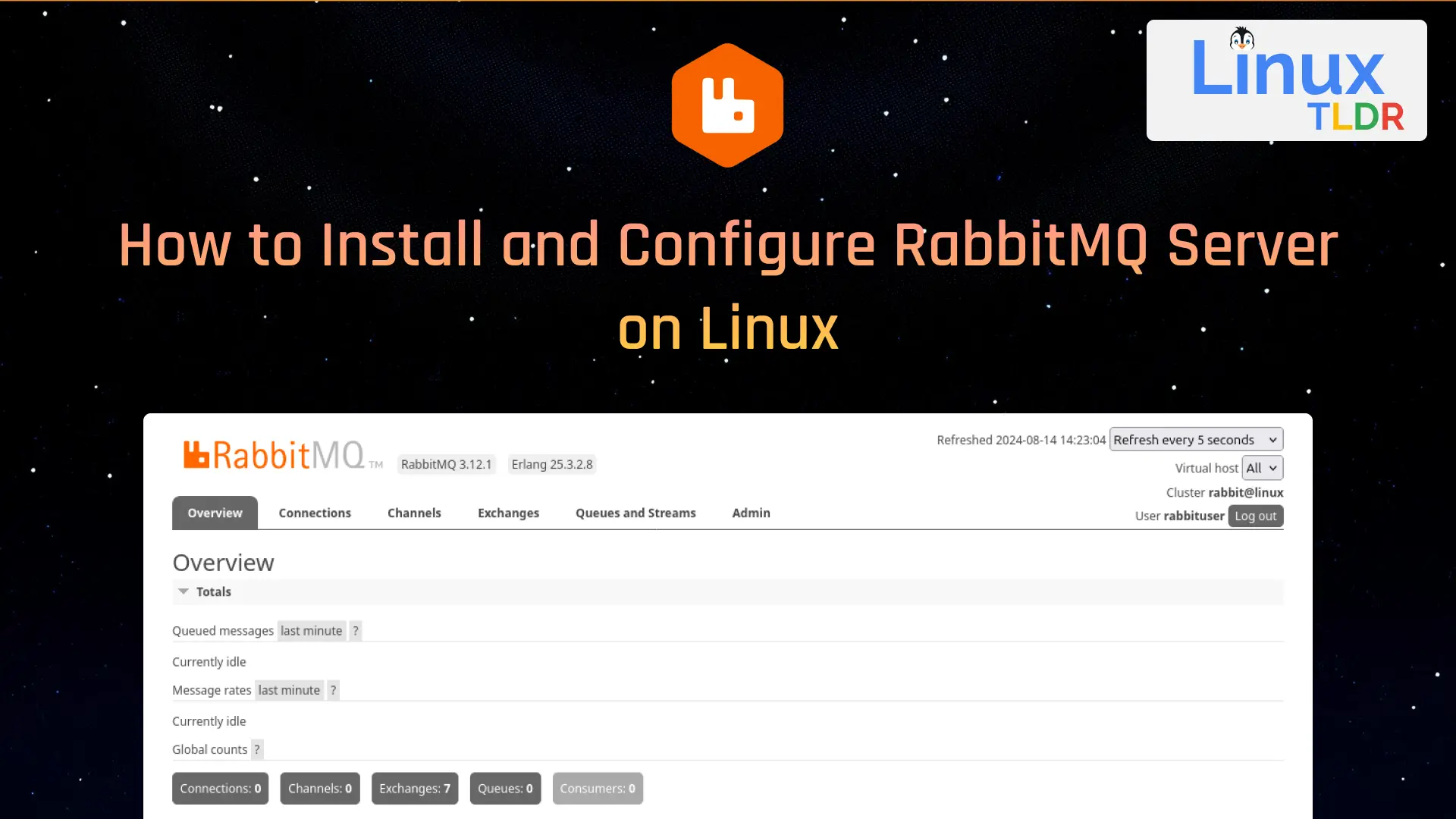 Install RabbitMQ Server on Linux